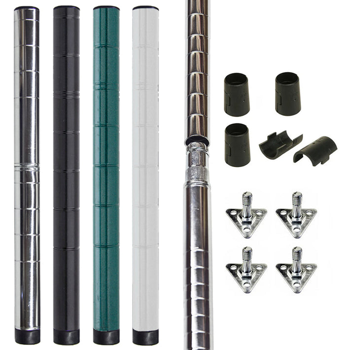 Posts and Post Parts