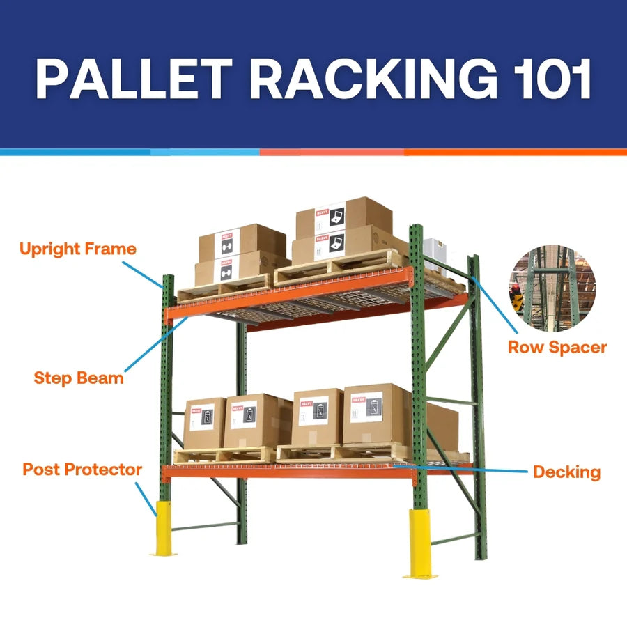 3-Tier Teardrop Pallet Rack Starter Units - 42"d x 192"h