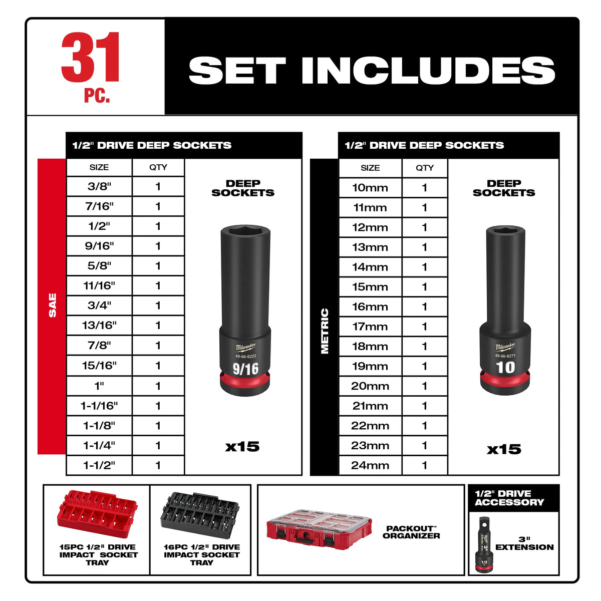 Milwaukee 31PC SHOCKWAVE™ Impact Duty Socket 1/2” Drive Set with PACKOUT™ (49-66-6806)
