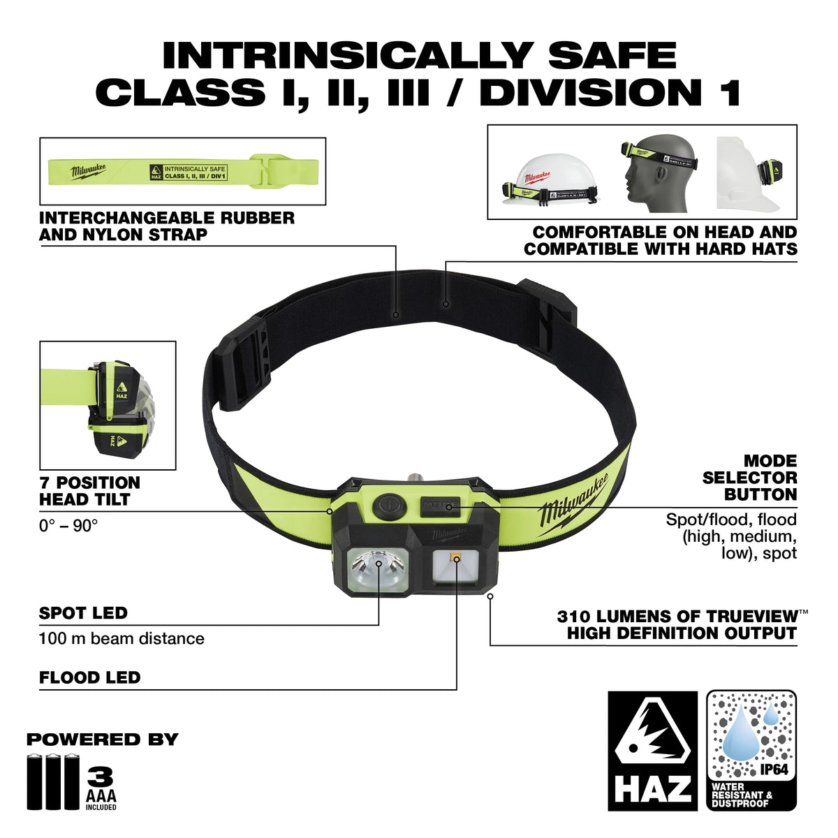Milwaukee Intrinsically Safe C I, II, III / D 1 Spot/Flood Headlamp (2004HZL)
