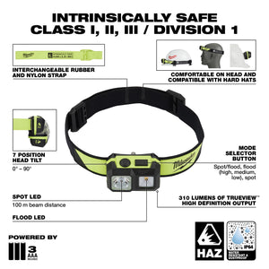 Milwaukee Intrinsically Safe C I, II, III / D 1 Spot/Flood Headlamp (2004HZL)