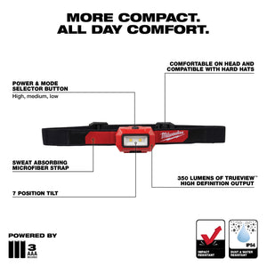 Milwaukee MILWAUKEE® Headlamp (2103)