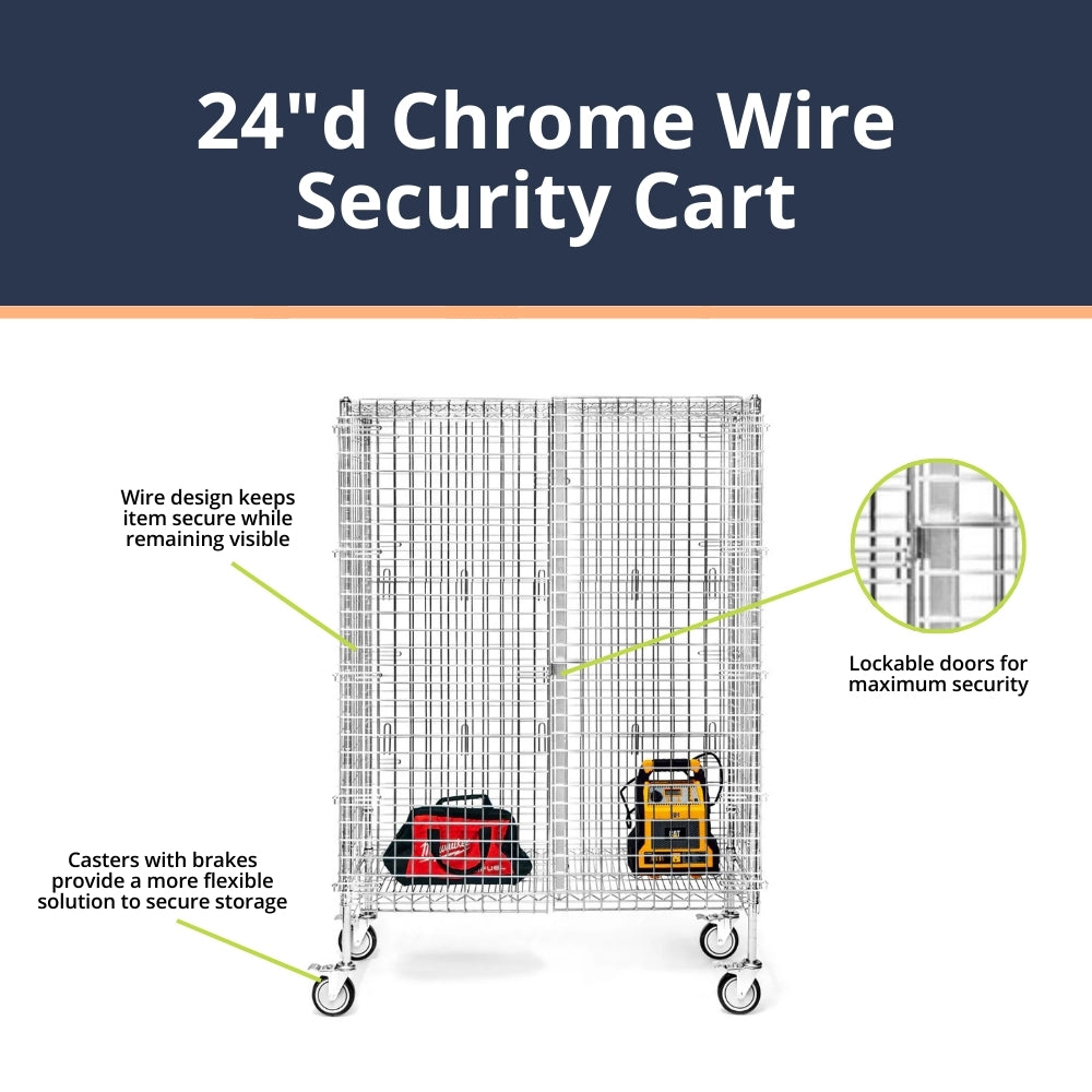 24"d Chrome Wire Security Carts