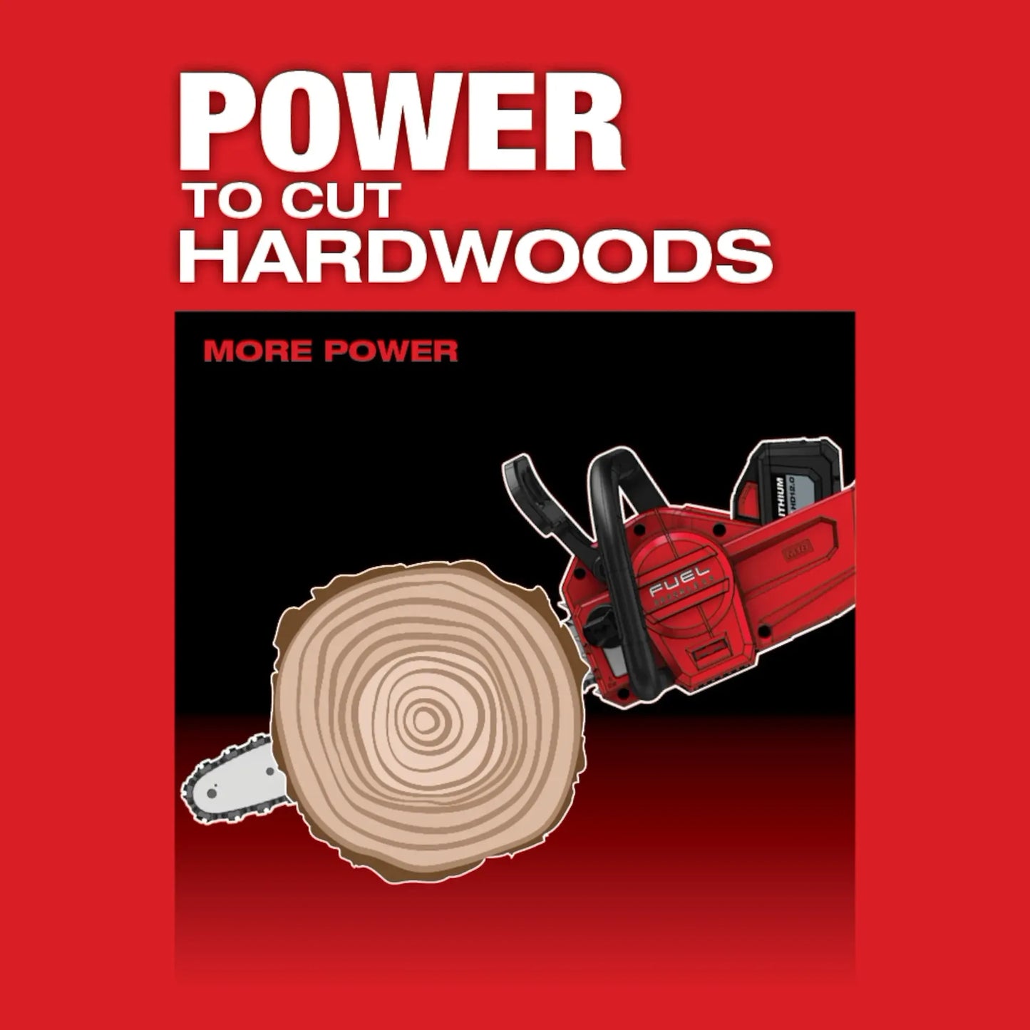 Milwaukee M18 FUEL 16 in. 18V Lithium-Ion Brushless Battery Chainsaw Kit with 12.0 Ah Battery and M18 Rapid Charger  (2727-21HD)