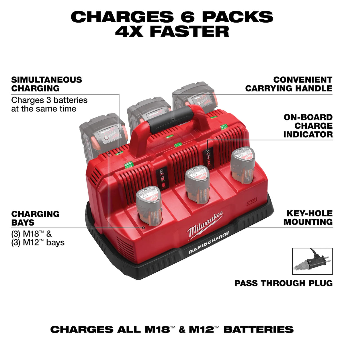 Milwaukee M18 & M12 Rapid Charge Station (48-59-1807)