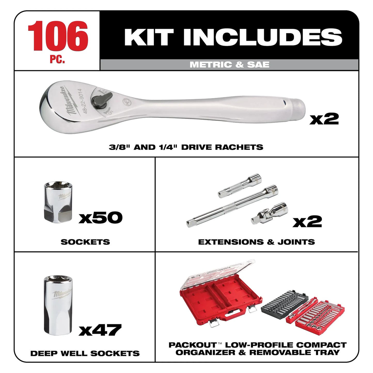 Milwaukee 106pc 1/4" and 3/8" Metric & SAE Ratchet and Socket Set with PACKOUT™ Low-Profile Organizer (48-22-9486)