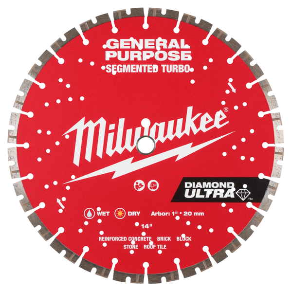 Milwaukee 14