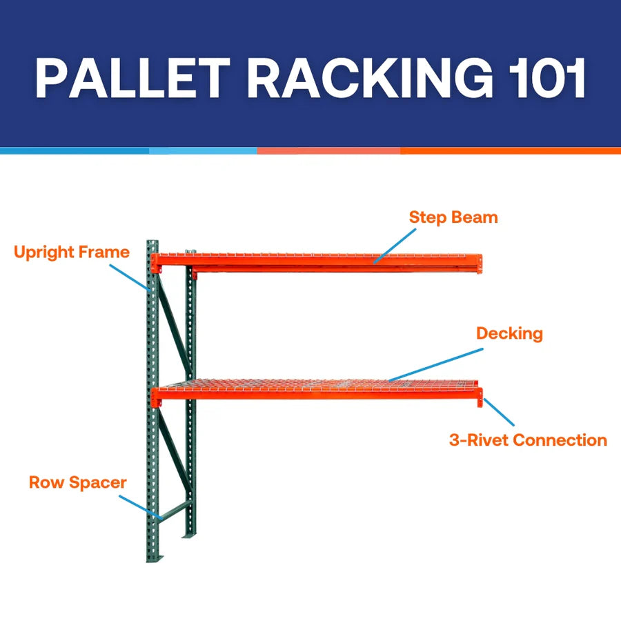 2-Tier Teardrop Pallet Rack Add-On Units w/ Wire Decking - Heavy Duty - 42"d x 144"h