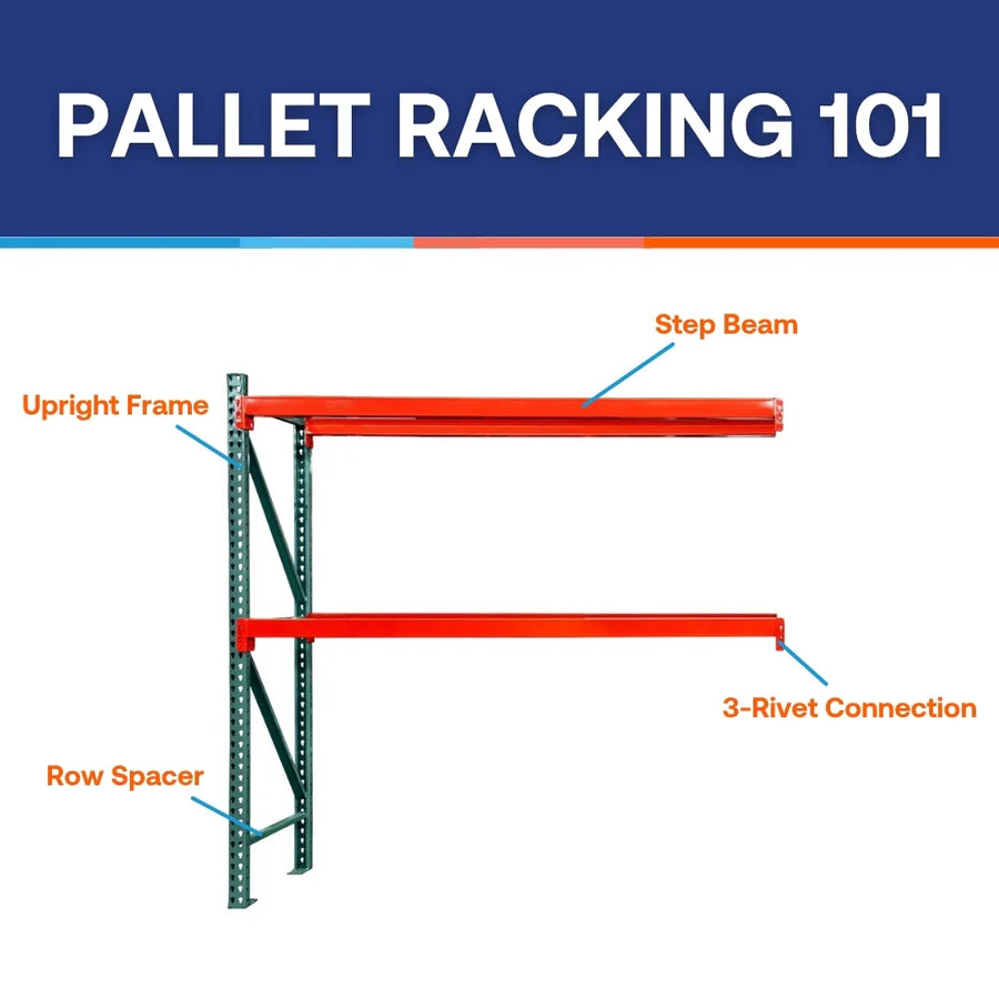2-Tier Teardrop Pallet Rack Add-On Units - Standard Duty - 48"d x 144"h