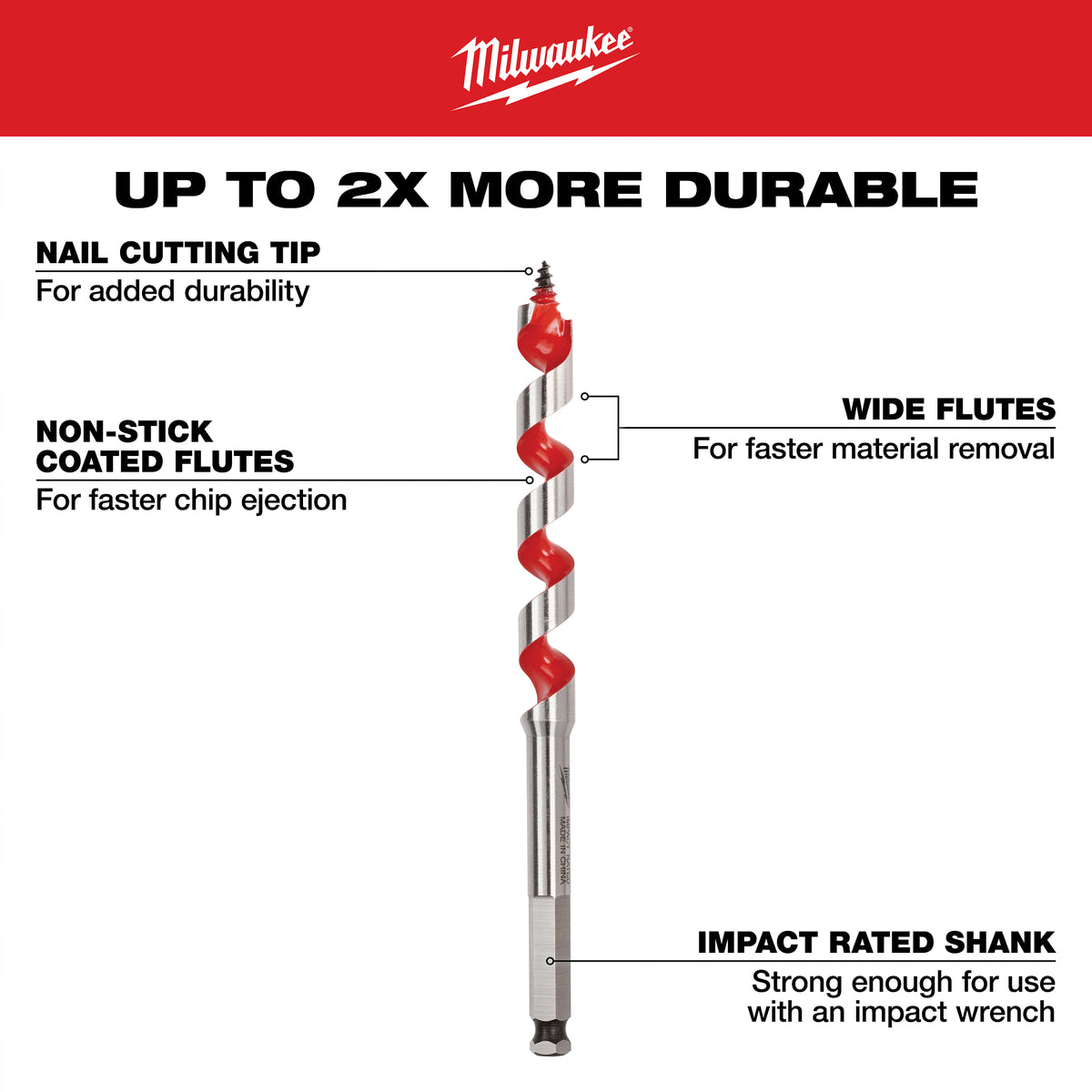 Milwaukee 3/4" x 18" Ship Auger Bit (48-13-5750)