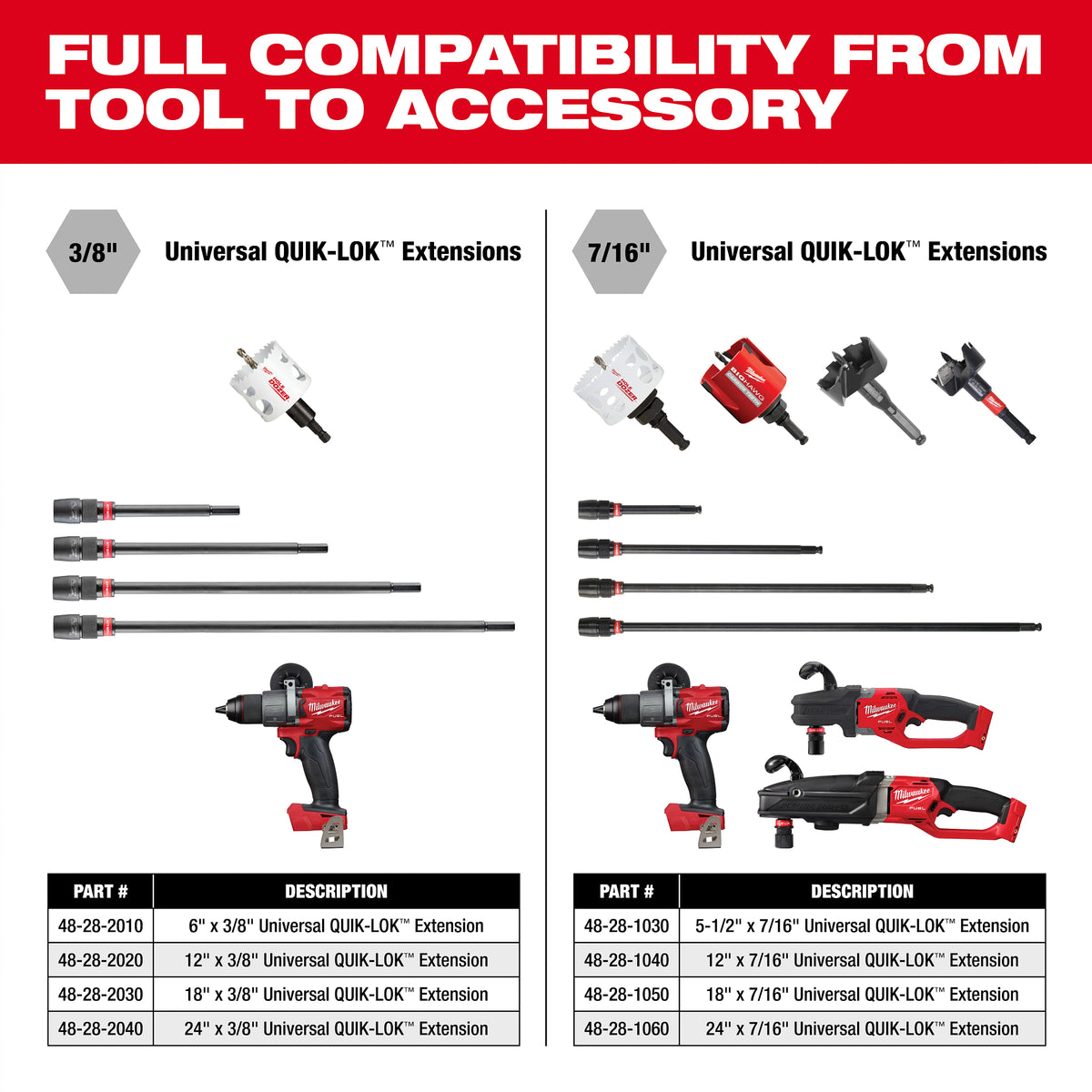Milwaukee 18" x 3/8" Universal QUIK-LOK™ Extension (48-28-2030)