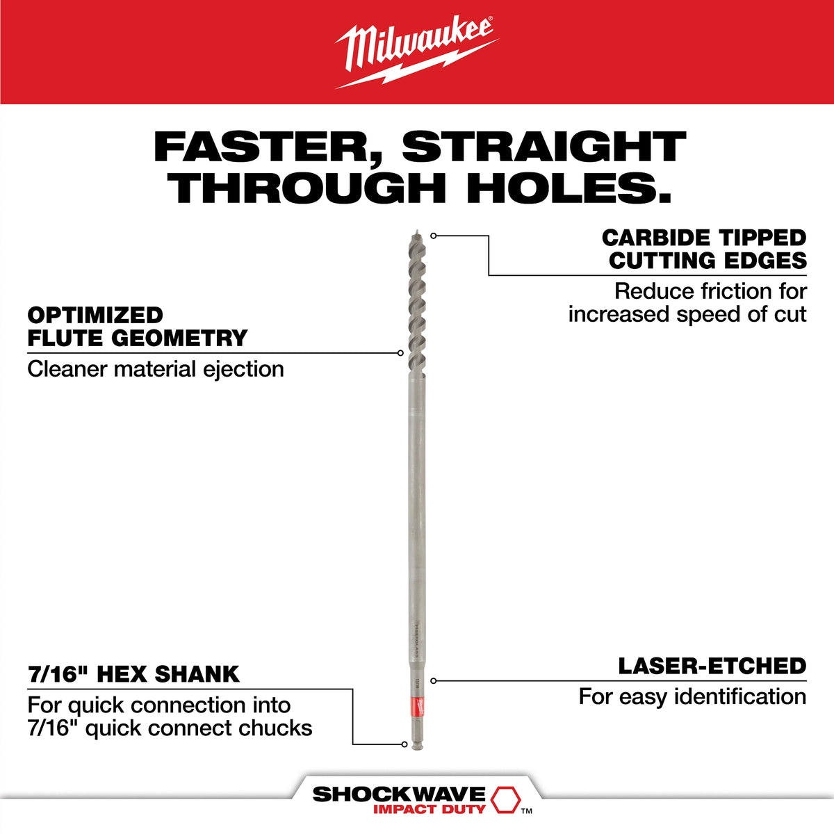 Milwaukee 9/16"x12" SHOCKWAVE™ IMPACT DUTY™ Lineman's Fiberglass Drill Bit (48-13-7703)