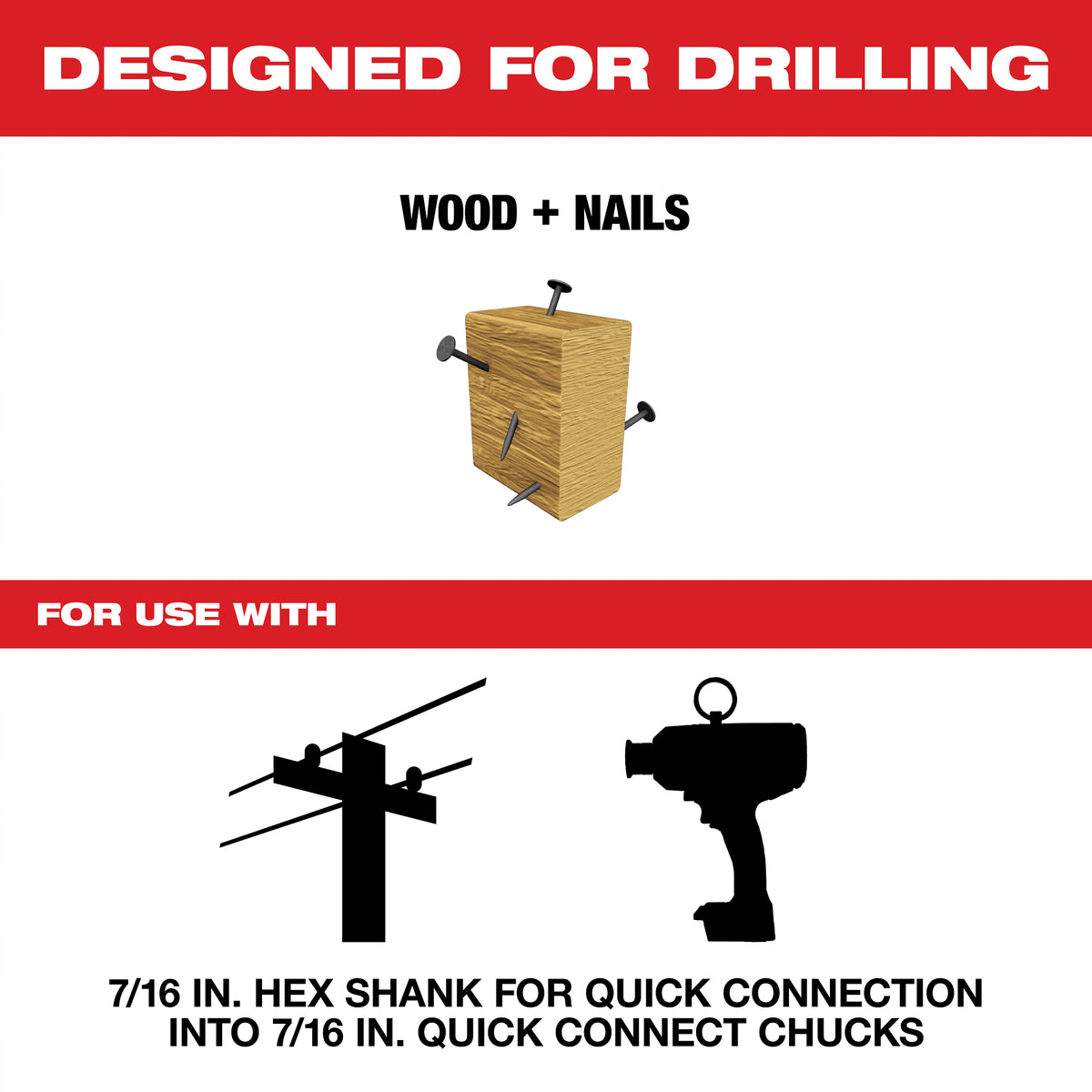 Milwaukee 9/16"x12" SHOCKWAVE™ IMPACT DUTY™ Lineman's Fiberglass Drill Bit (48-13-7703)