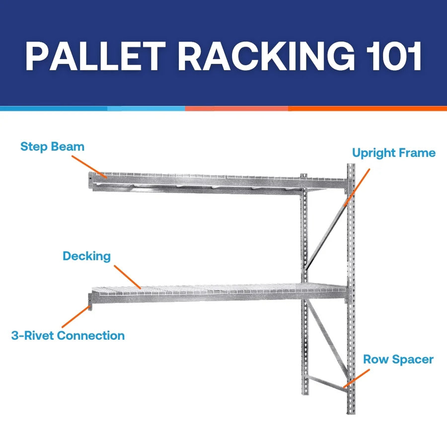 2-Tier Galvanized Teardrop Pallet Rack Add-On Units - 48"d x 144"h