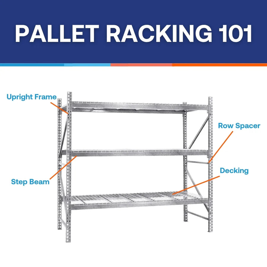2-Tier Galvanized Teardrop Pallet Rack Starter Units - 48"d x 120"h