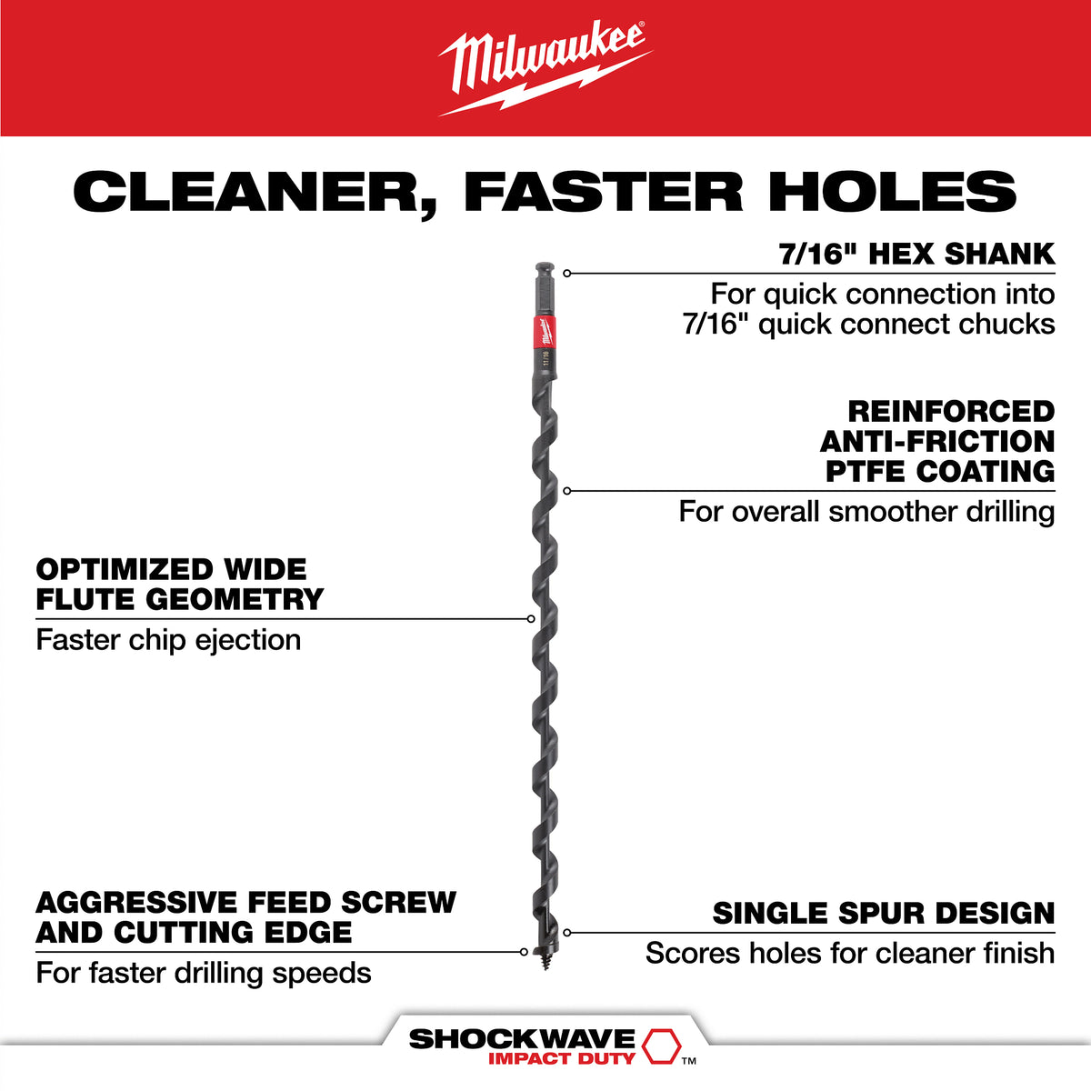 Milwaukee 13/16" x 24" SHOCKWAVE™ Lineman's Impact Auger Bit (48-13-6807)
