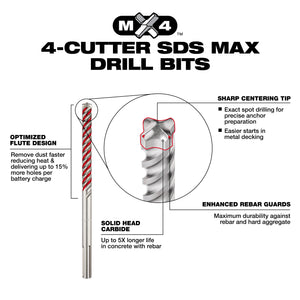 Milwaukee SDS Max 4CT MX4™ 1/2" X 12" X 17" (48-20-3903)