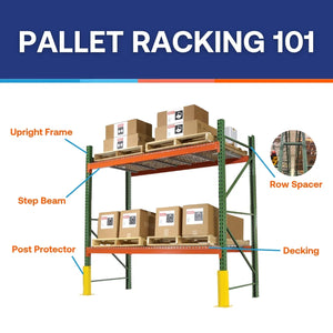3-Tier Teardrop Pallet Rack Starter Units - 42"d x 192"h