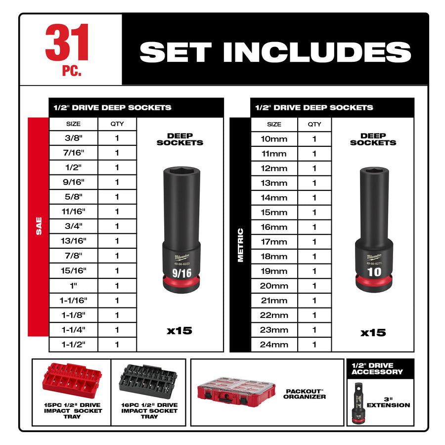 Milwaukee 31PC SHOCKWAVE™ Impact Duty Socket 1/2” Drive Set with PACKOUT™ (49-66-6806)