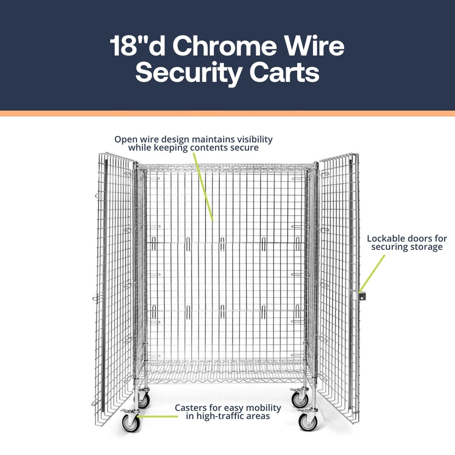 18"d Chrome Wire Security Carts