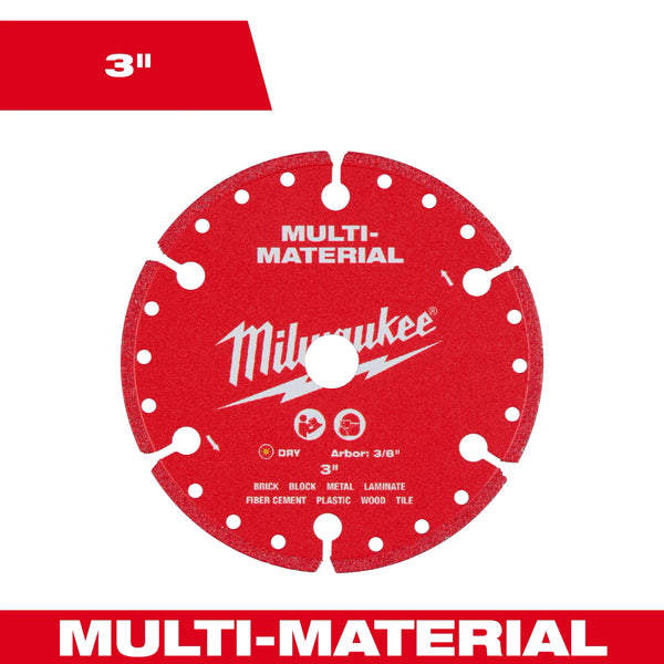 Milwaukee 3