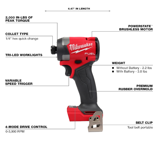 Milwaukee M18 FUEL 1/4" Hex Impact Driver (2953-20)